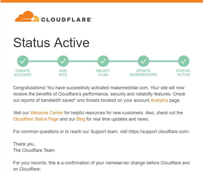cloudflare status active