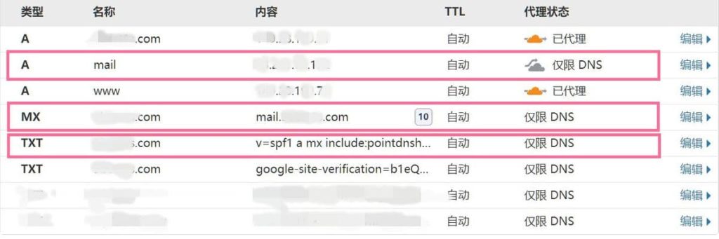 cloudflare email dns record