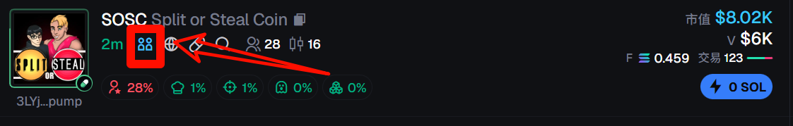 Communitity memecoin